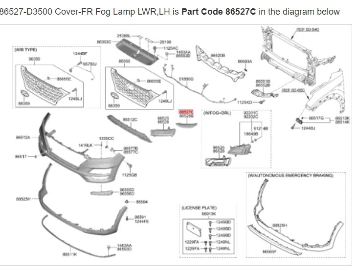 メラニー GENUINE Front Bumper Bracket LEFT for 17-18 Hyundai Santa Fe Sport