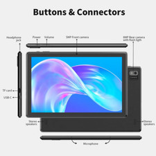 SGIN 10.1" WIFI Tablet 12 IPS HD Quad-Core Netflix Dual Camera 4