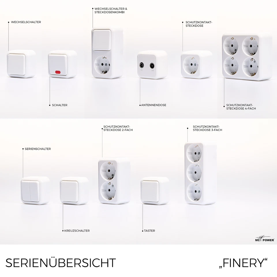 ETT Aufputz Schalter Steckdosen &Co weiß FINERY Serie Schalterprogramm AP 230V Innen