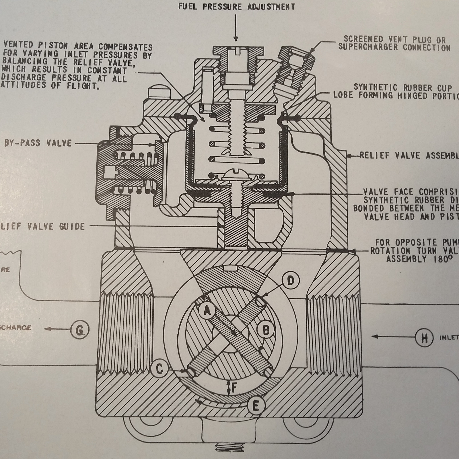 Romec Fuel Pumps Overhaul Manual Booklet eBay