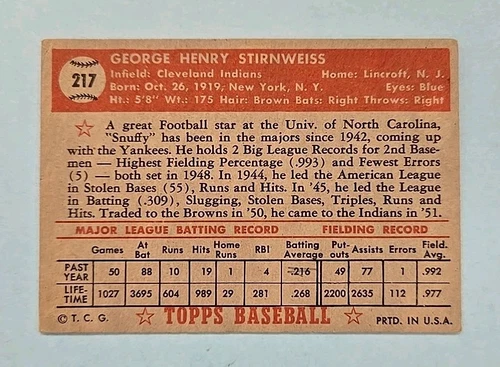 1952 Topps George Stirnweiss Red Back #217 Card - Picture 2 of 2