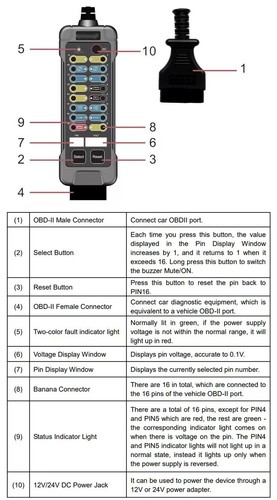 Universal OBD Jumper Box Tester Car Motorcycle Heavy Truck Excavator Circuit - Picture 7 of 7