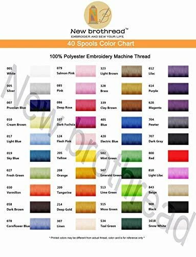 40 Colors Polyester Embroidery Machine Thread Kit 500M(550Y) Each Sewing Machine - Image 3 of 4