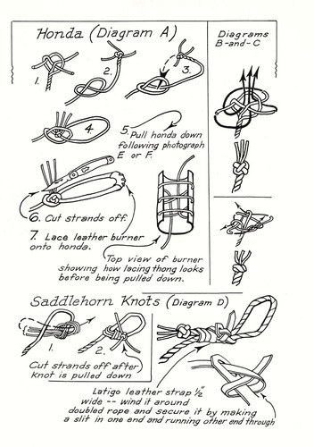 Saddlehorn Knots Honda Rope Techniques Instructions Vtg Magazine Knot Diagrams