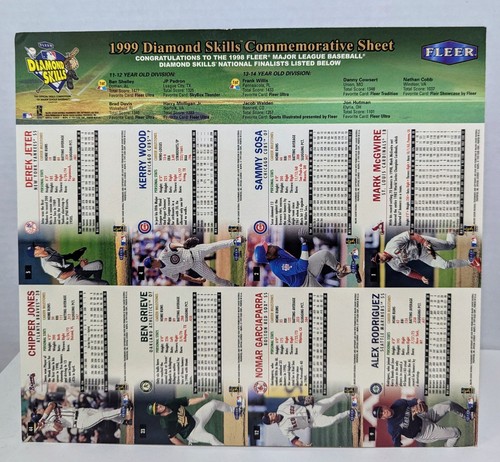 1999 Fleer Diamond Skills Commemorative Sheet. McGwire,Sosa,Chipper, Jeter, Arod - Picture 2 of 9