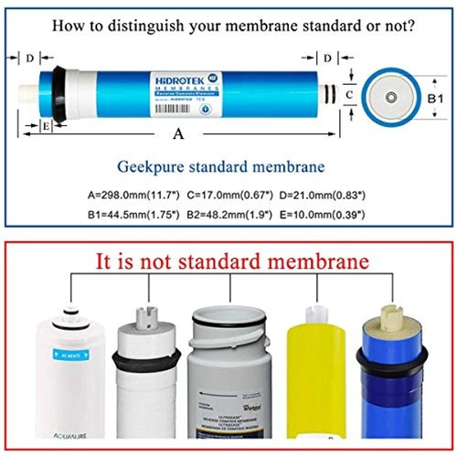 Geekpure 50 GPD Reverse Osmosis RO Membrane -NSF Certificated-Universal - Picture 3 of 7