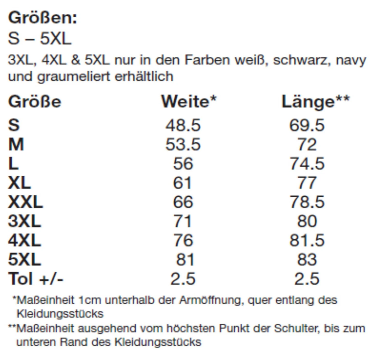 Bild 2 von 2