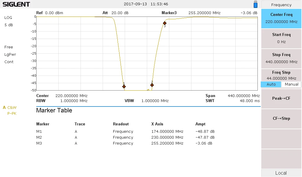 Afbeelding 2 van 2