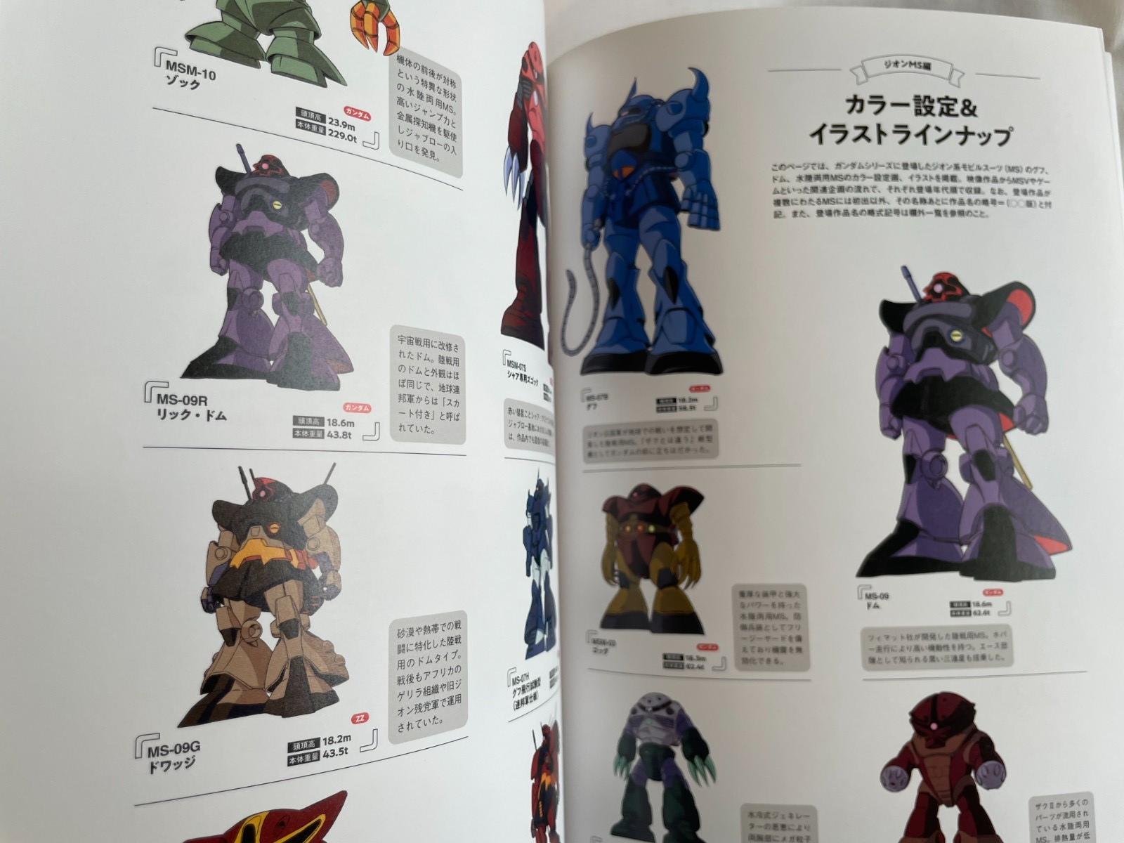 USED MS Encyclopedia Principality of Zeon Mobile Suits Vol.1 Book Japan Gundam