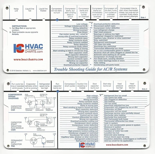 Trouble Shooting Calculator HVAC Refrigeration A/C