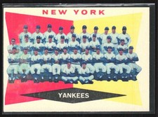 Yankee Greats Book from Topps Looks at 100 New York Yankees Baseball Cards 21