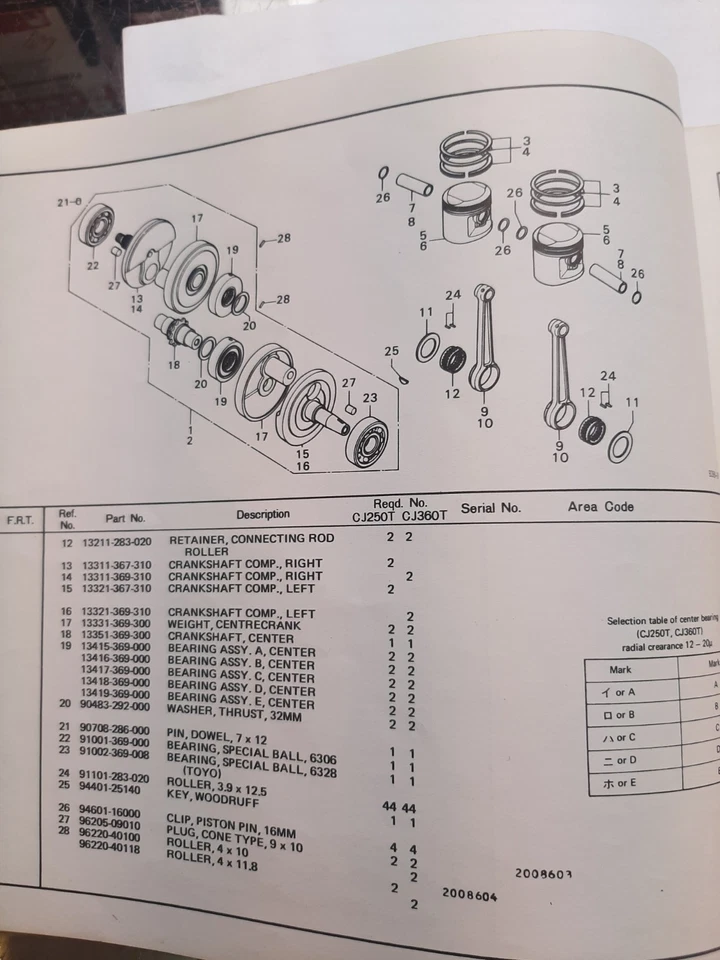 HONDA CJ250 T CJ360 T SERVICE AND PARTS PROMOTION 2 PARTS LIST £29.99 USED GOOD - Image 4 of 4