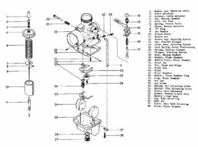 Mikuni VM34-389 Round Slide 34mm Snowmobile Carburetor - VM34-389
