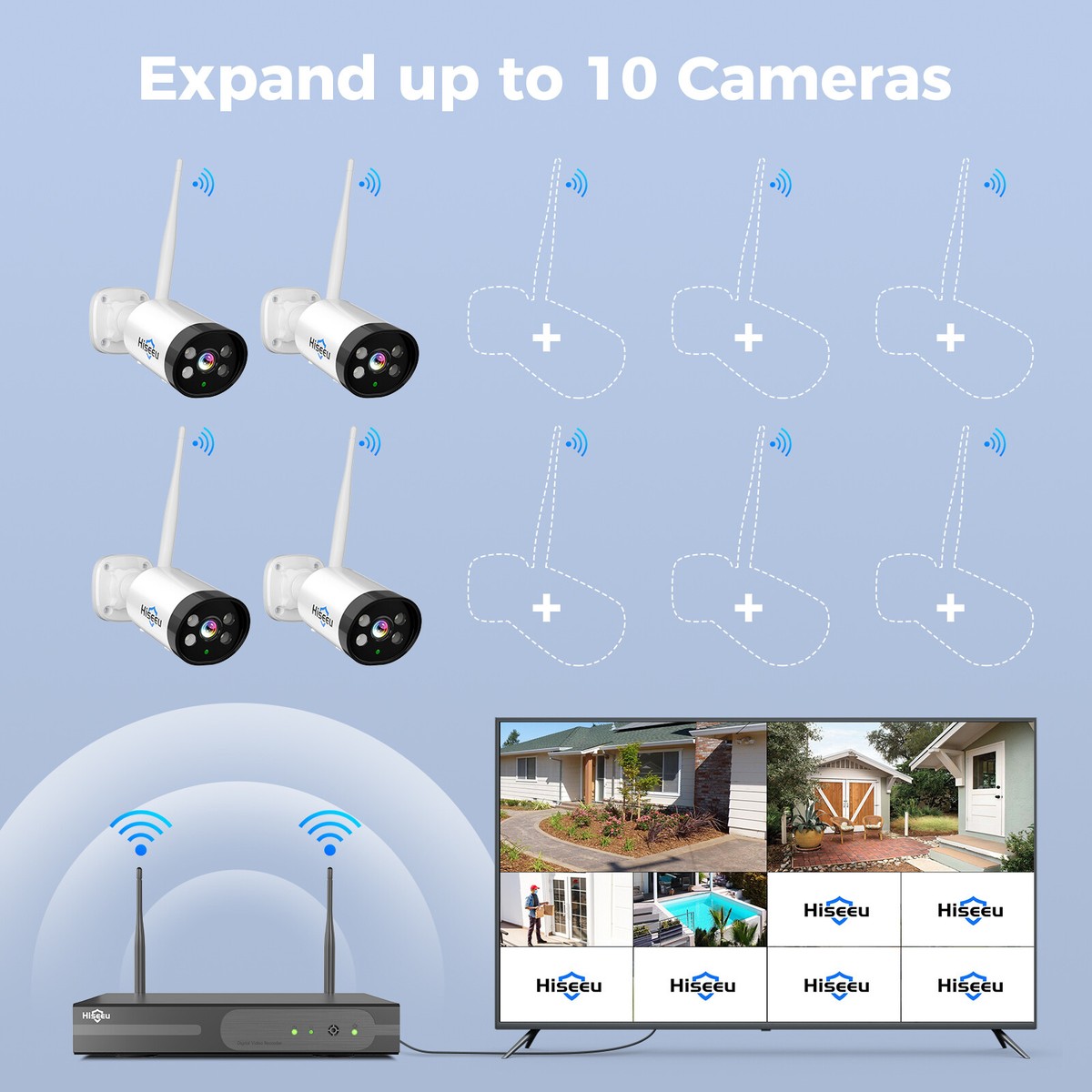 HISEEU Wifi IP 3MP 8CH 2K NVR Kit Wireless Security Camera System