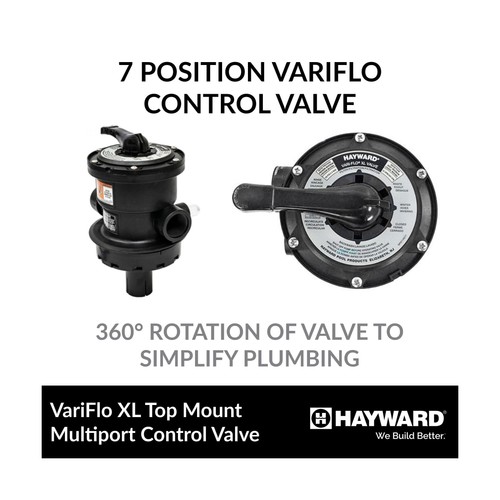 Hayward SP0714T VariFlo Top-Mount Multiport Valve, Black, 1-1/2-Inch-FIP - Picture 3 of 5