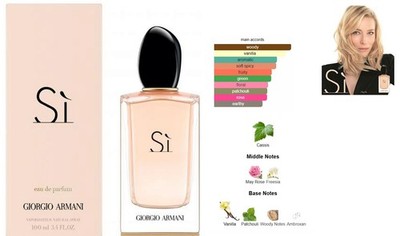 Giorgio Armani SI Eau de Parfum Spray 3.4 FL OZ. SEALED Box Perfume