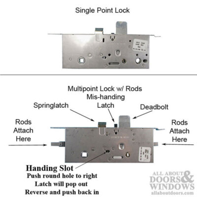 小物 Marvin Marvin Entry Door Handle Keyed With Thumbturn White Active