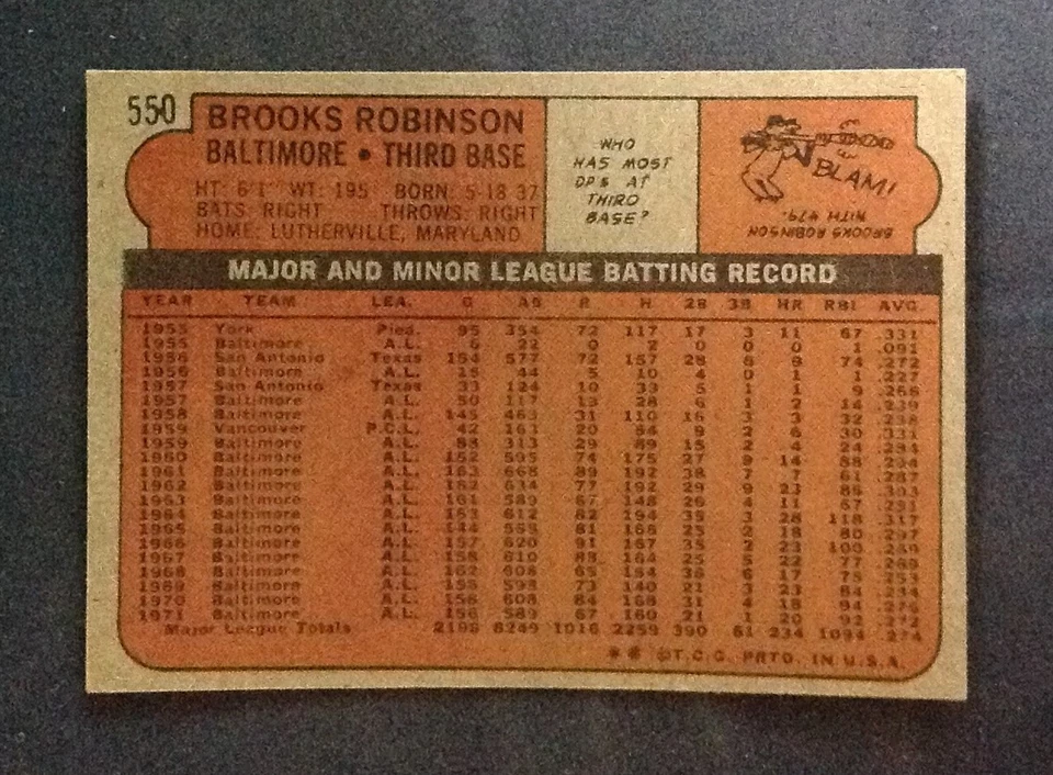 Topps Pick a Card 1972 completa tu conjunto en muy buen estado-casi nuevo-como nuevo #449-656 9/2025 nuevo anuncio Foto 4 de 4