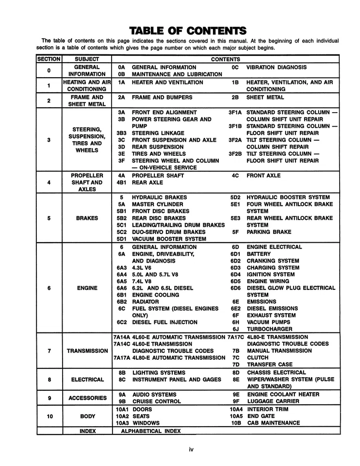 Manual de serviço de caminhão Chevrolet modelos C/K 1993 - Imagem 2 de 4