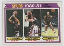 1981 Topps Team Leaders George Gervin Dave Corzine Johnny Moore Rookie RC 0d08