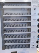 Vending machine to dispense packs of medicine or first aid supplies 1 qtr vend