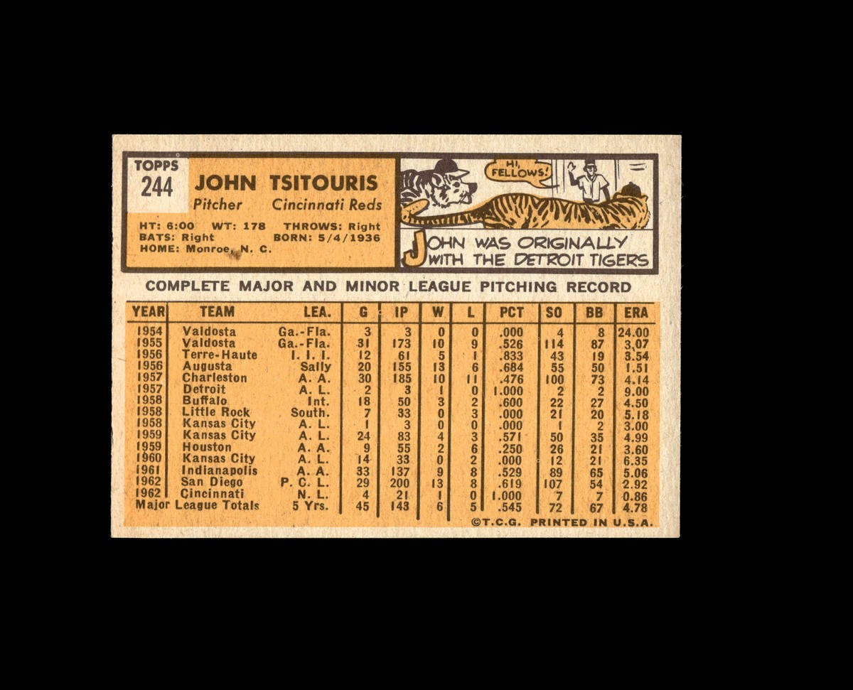 1963 Topps 244 John Tsitouris EX-MT #D1,357541 | eBay