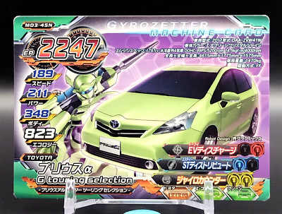 Prius α G Touring Selection Super Speed   Transformation Gyrozetter Japanisch