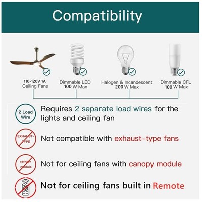 2-in-1 Ceiling Fan Control & Dimmer Switch/-