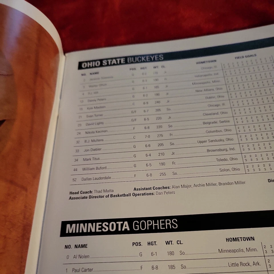 Feb 7, 2009 Ohio State vs. Minnesota Basketball Ofcl GameDay Prog - P J Hill - Image 4 of 4