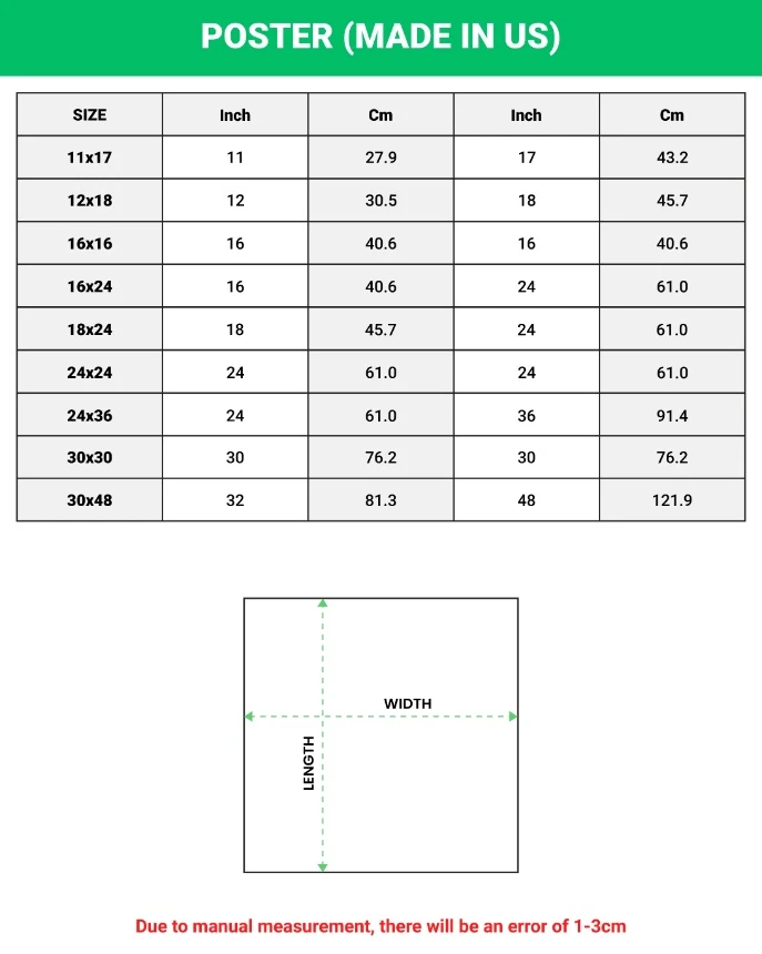 Megadeth Destroy All Enemies Tour 2024 Poster