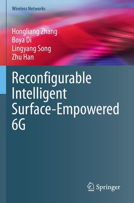 Reconfigurable Intelligent Surface-Empowered 6G Hongliang Zhang