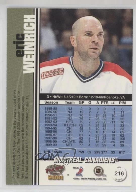 2000-01 Pacific Copper /40 Eric Weinrich #216 - Image 2 of 2