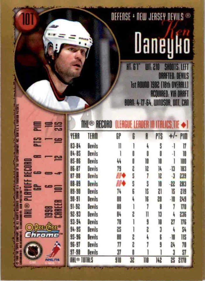 1998-99 O-Pee-Chee Chrome Ken Daneyko #101 - Image 2 of 2