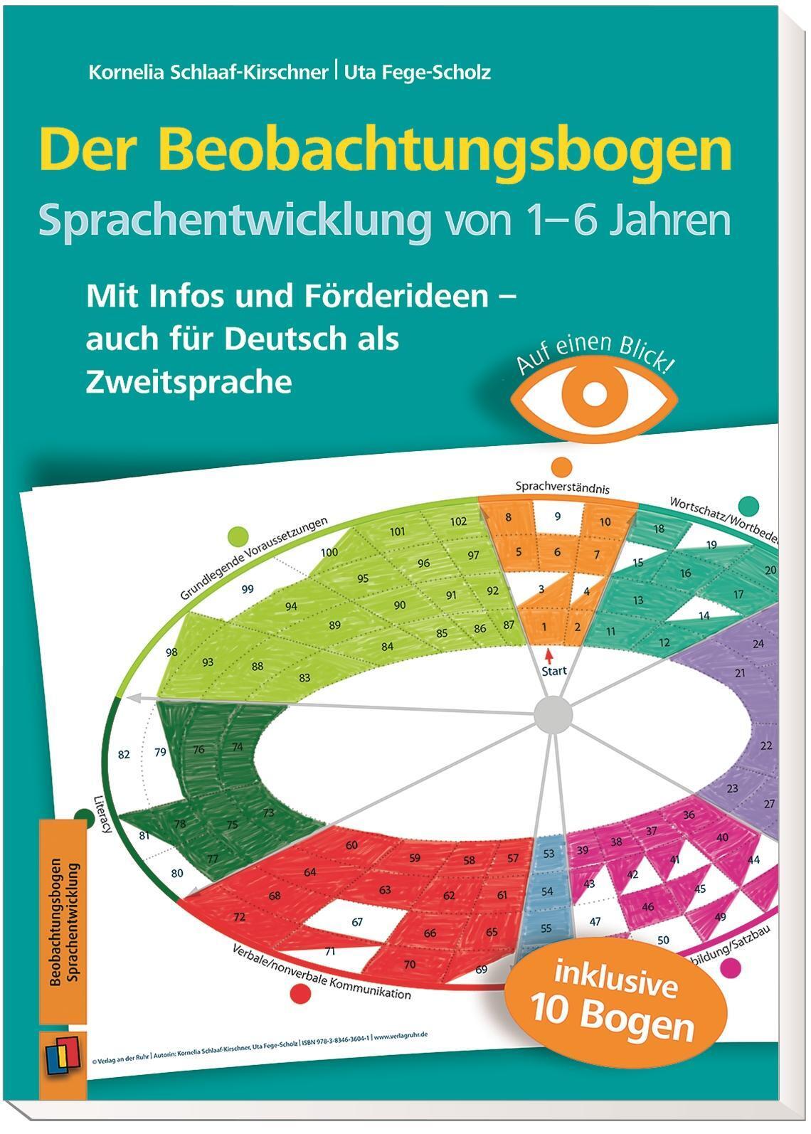 Thumbnail - Auf Einen Blick - Der Beobachtungsbogen Sprachentwicklung Von 1-6