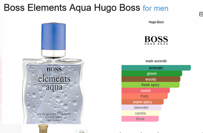 HUGO BOSSエレメントアクア Hugo Boss Elements Aqua For Men Eau de Toilette Spray 1.7 fl oz