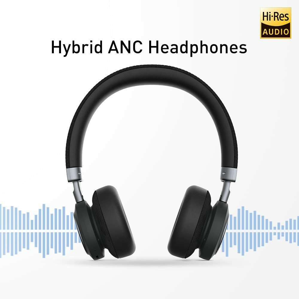 Linner NC80 Bluetooth Active Noise Canceling On-Ear Headphones - Main Image