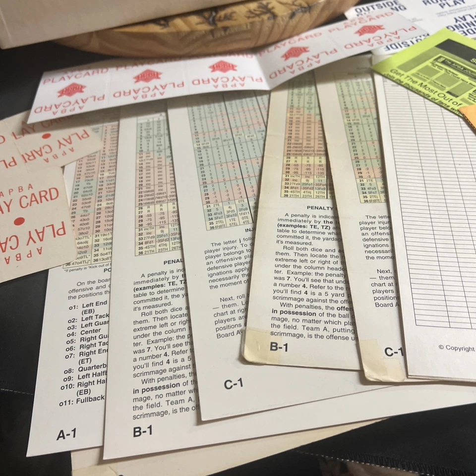 Juego de mesa de fútbol profesional APBA 1995 vintage - solo se muestran piezas incluidas Foto 3 de 4