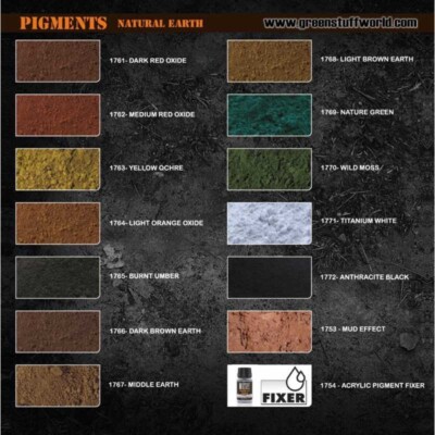 Green Stuff World Earthy Pigments Paint Warhammer Games Workshop 40K GSW