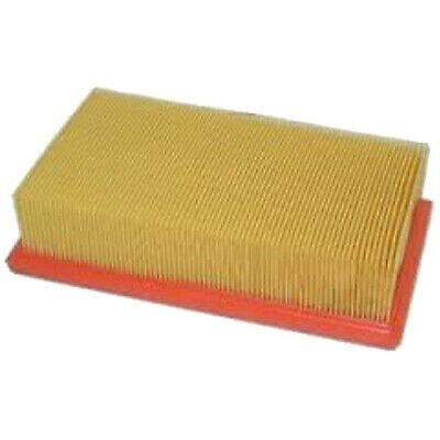 Comment Changer Le Filtre D'habitacle Renault Clio 3 ? | MISTER AUTO