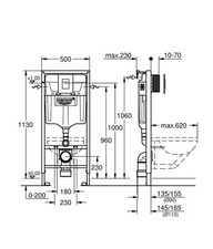 GROHE Wall Hung Frame Concealed Cistern Rapid SL 1.13m 3 in 1 Set 