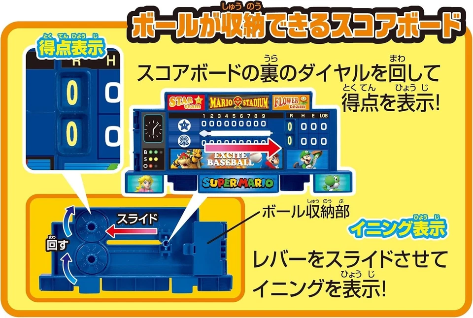 Super Mario Baseball Board Game 3D Ace Standard Includes 12 dolls from JPN Epoch - Image 4 of 4