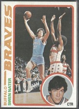 Swen Nater 1978-79 Topps #23 Buffalo Braves