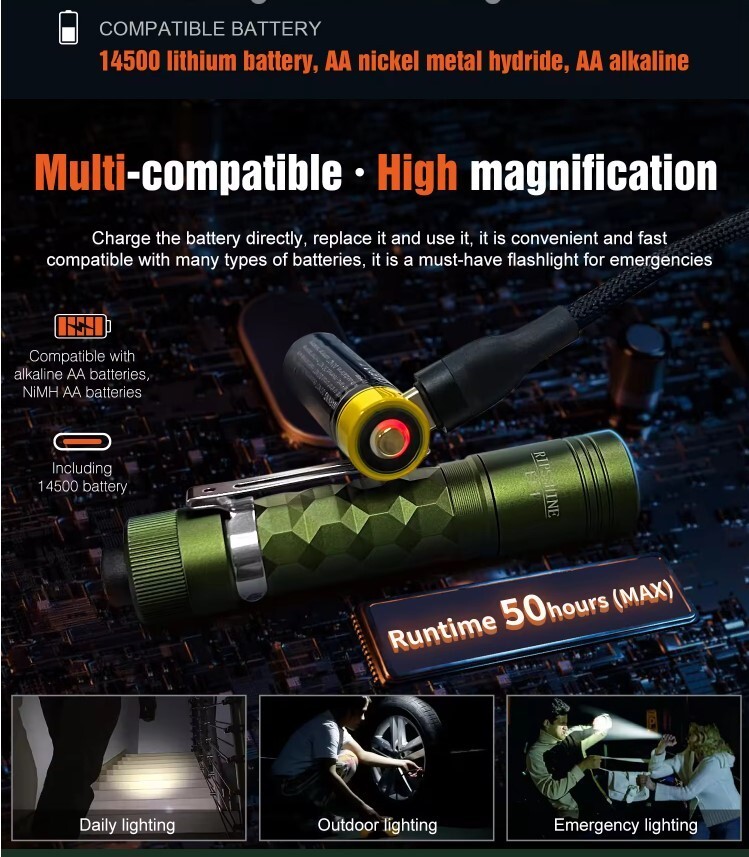 Ripsshine 1200 LUMIN Green Metal Alloy Rechargeable + Waterproof EDC ...
