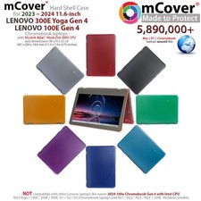 NEW mCover Case for 2023 11.6 Lenovo Chromebo...