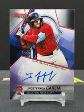 2025 Bowman's Best Jhostynxon Garcia Best of 2025 Auto Boston Red Sox