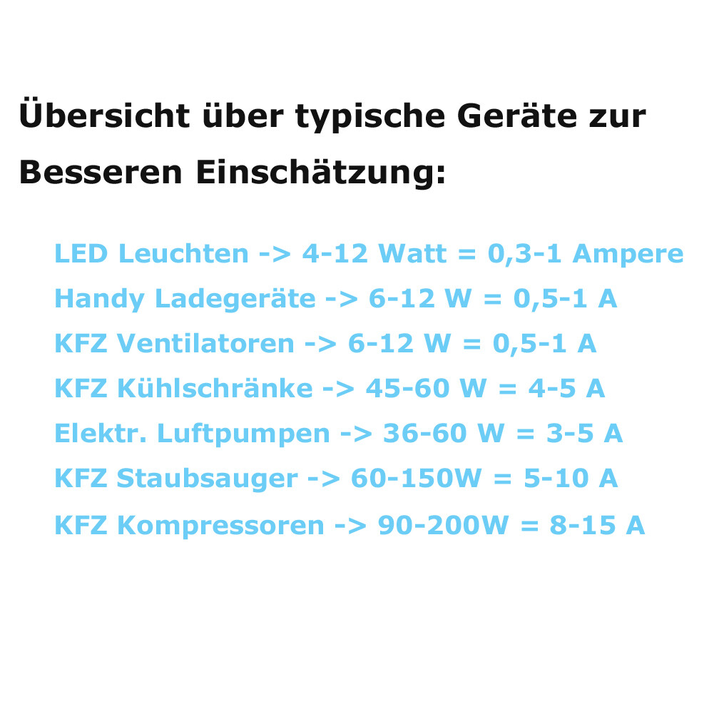 12v 15a 160w Auto-Strom-Konverter zu 12-V-Auto-Netzteil-Konverter Auto Home  Zigarette-Licht