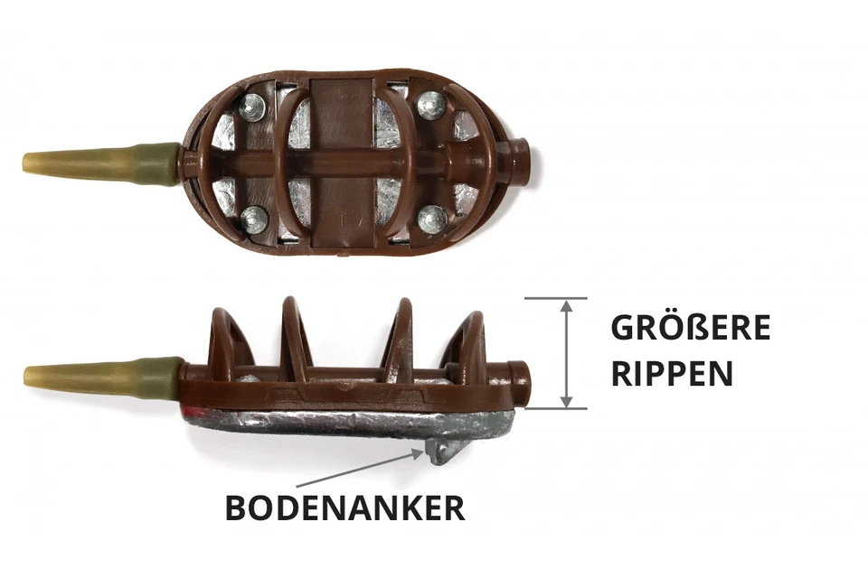 FANATIK Futterkorb FLAT 40-100g Method Feeder InLine Methodkorb Angelkorb