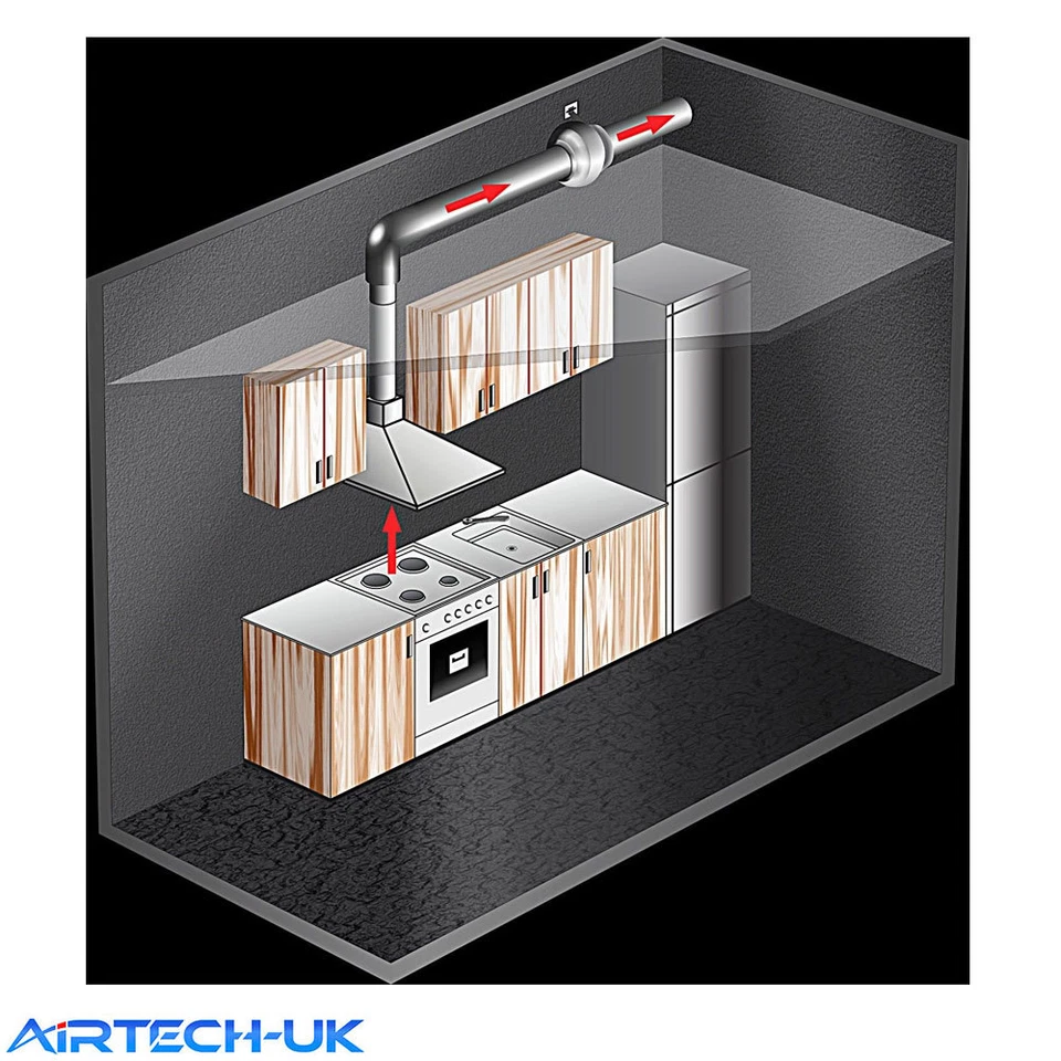 Inline Kanalabzieher Ventilator Hydrokultur Lüftung Küche Industrie Stahlkörper - Bild 3 von 4