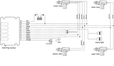 4 Doors Central Lock Locking System Car Keyless Entry Kit with Actuator - Onl...