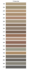 Solomon Colors X Series Mortar Pigment, 18 Unit Case (18 Lbs)